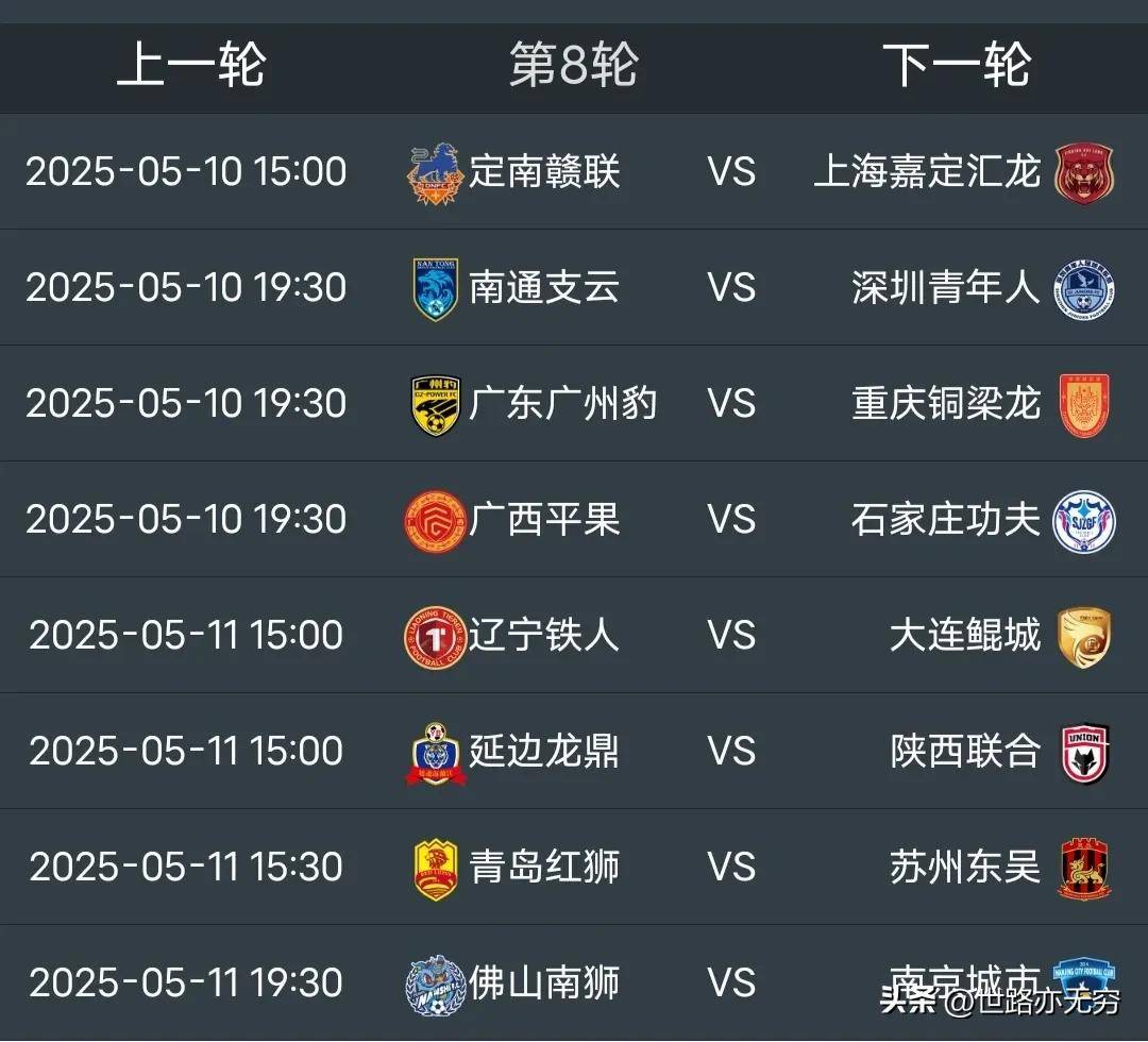 包含广州豹0-2告负，铁人1-0取胜，铜梁龙4-3绝杀红狮，中甲积分榜新鲜出炉！的词条